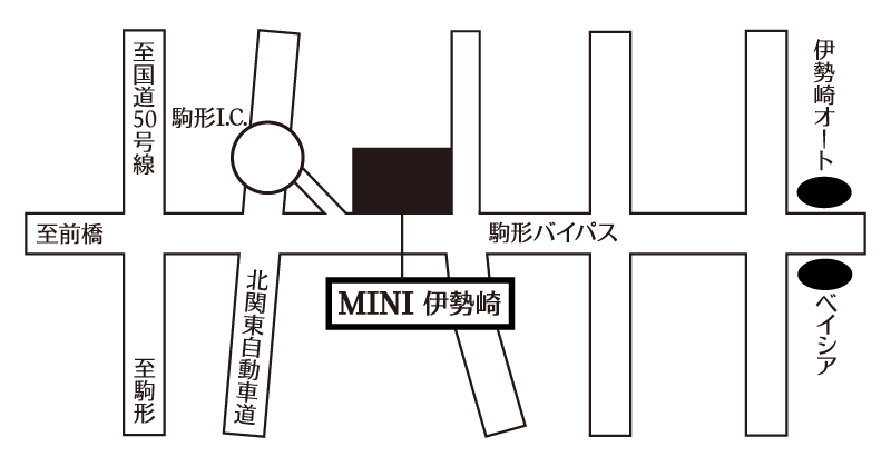 MINI 伊勢崎